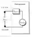 Fig. 01 - Apparatus for controlling the generation of electric fields