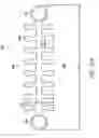 Fig. 35 - Intervertebral disc anulus repair