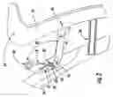 Fig. 04 - Handle system for suture driving device