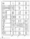 Fig. 08 - Accessing predictive data