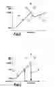 Fig. 02 - Device and method for ventricular tracking and pacing