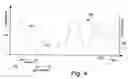 Fig. 06 - Cardiac resynchronization therapy for improved hemodynamics based on disordered breathing detection