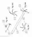 Fig. 16 - Transosseous spine core approach method implant and instrumentation