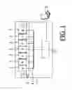 Fig. 02 - Method and means for manufacturing products