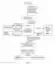 Fig. 02 - Printer driver systems and methods for automatic generation of embroidery designs