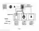 Fig. 08 - Printer driver systems and methods for automatic generation of embroidery designs