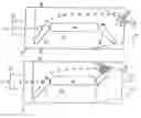 Fig. 04 - Method of article portioning