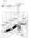 Fig. 05 - Apparatus and method for controlling elastic actuator