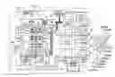 Fig. 01 - Control device for motor-driven vehicle