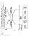 Fig. 04 - Control device for motor-driven vehicle