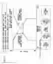 Fig. 05 - Control device for motor-driven vehicle