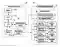 Fig. 01 - System and method for testing a vehicle suspension