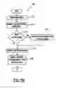 Fig. 09 - System and method for testing a vehicle suspension