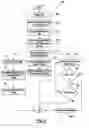 Fig. 11 - System and method for testing a vehicle suspension
