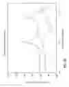 Fig. 10 - Frequency-weighted vehicle suspension control