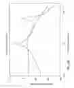Fig. 12 - Frequency-weighted vehicle suspension control