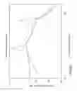 Fig. 13 - Frequency-weighted vehicle suspension control