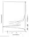 Fig. 27 - Frequency-weighted vehicle suspension control