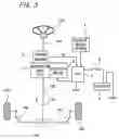 Fig. 04 - Eletric power steering system