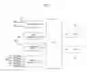 Fig. 03 - OCCUPANT CLASSIFYING SYSTEM AND METHOD OF VEHICLE