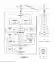 Fig. 02 - Mobile terminals, methods and computer program products for map scanning and calibration