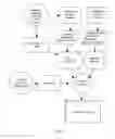 Fig. 04 - Methods and Systems for Designing Animal Food Compositions