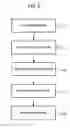 Fig. 03 - System and method utilizing virtual switching for electrical panel metering