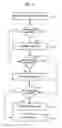 Fig. 04 - System and method utilizing virtual switching for electrical panel metering