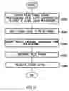 Fig. 12 - Jitter measuring apparatus, jitter measuring method and test apparatus
