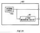 Fig. 22 - Jitter measuring apparatus, jitter measuring method and test apparatus
