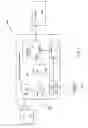 Fig. 09 - Determining frequency components of jitter