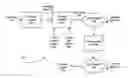 Fig. 01 - Test set for testing a device and methods for use therewith