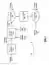 Fig. 02 - Test set for testing a device and methods for use therewith