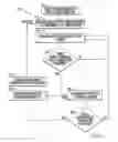Fig. 11 - Shoe-based weight measuring system