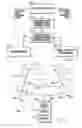 Fig. 34 - Shoe-based weight measuring system