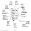 Fig. 07 - APPARATUS AND METHOD FOR INPUTTING MEASUREMENTS INTO A SOFTWARE PRODUCT TO CONSTRUCT SOFTWARE MODELS OF ARCHITECTURAL STRUCTURES