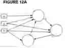 Fig. 22 - Method and apparatus for distinguishing combinational designs