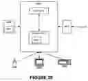 Fig. 33 - Method and apparatus for distinguishing combinational designs