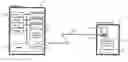 Fig. 01 - Method and system for programming a motor controller