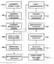 Fig. 01 - Disease simulation system and method