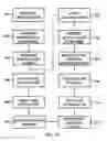 Fig. 08 - Disease simulation system and method