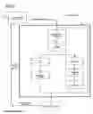 Fig. 02 - Generation and use of integrated circuit profile-based simulation information