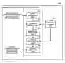 Fig. 01 - Apparatus, method and computer program product for translating speech input using example