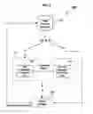 Fig. 03 - Language-understanding training database action pair augmentation using bidirectional translation