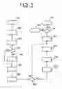 Fig. 03 - Automatic segmentation of texts comprising chunks without separators
