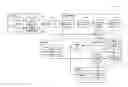 Fig. 01 - Word recognition using ontologies