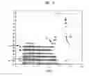 Fig. 04 - Emphasis of short-duration transient speech features