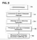 Fig. 06 - SYSTEM FOR GENERATING CLOSED CAPTIONS