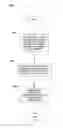 Fig. 01 - Methods and apparatuses for variable dimension vector quantization