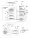 Fig. 01 - Word clustering for input data